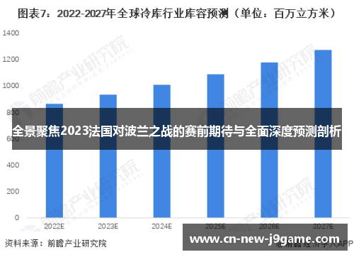 全景聚焦2023法国对波兰之战的赛前期待与全面深度预测剖析