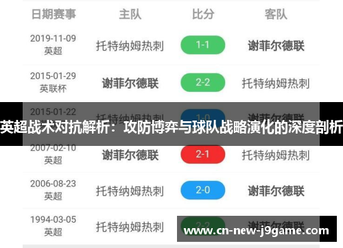 英超战术对抗解析:攻防博弈与球队战略演化的深度剖析 英超战术对抗解析:攻防博弈与球队战略演化的深度剖析