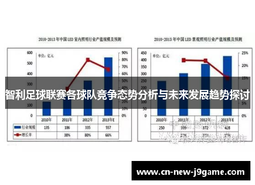 智利足球联赛各球队竞争态势分析与未来发展趋势探讨