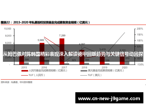 从姆巴佩对阵韩国精彩表现深入解读德甲回暖趋势与关键信号动因探