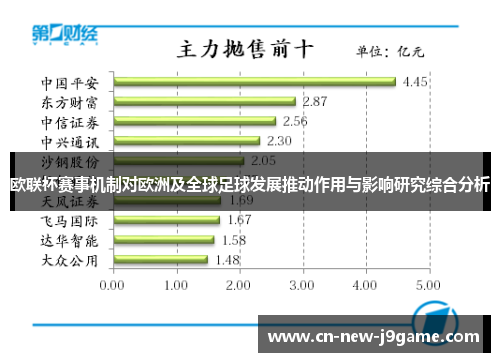 欧联杯赛事机制对欧洲及全球足球发展推动作用与影响研究综合分析 欧联杯赛事机制对欧洲及全球足球发展推动作用与影响研究综合分析