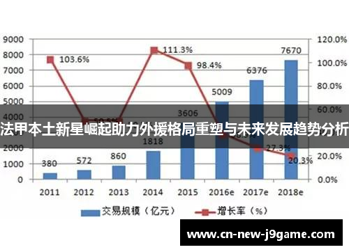 法甲本土新星崛起助力外援格局重塑与未来发展趋势分析 法甲本土新星崛起助力外援格局重塑与未来发展趋势分析