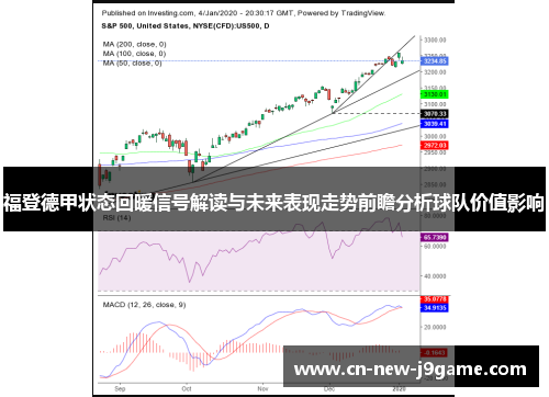 福登德甲状态回暖信号解读与未来表现走势前瞻分析球队价值影响