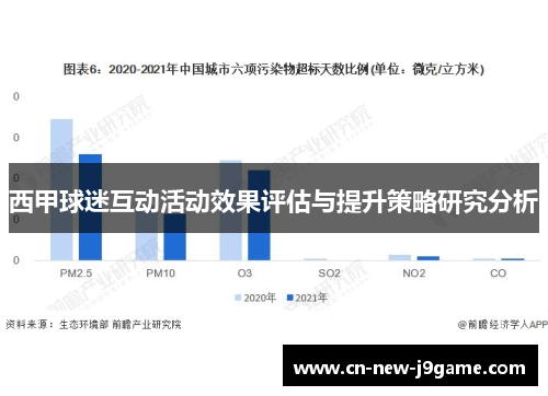 西甲球迷互动活动效果评估与提升策略研究分析
