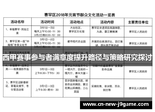 西甲赛事参与者满意度提升路径与策略研究探讨 西甲赛事参与者满意度提升路径与策略研究探讨